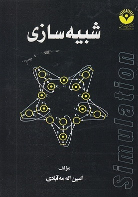 شبیه سازی مه آبادی